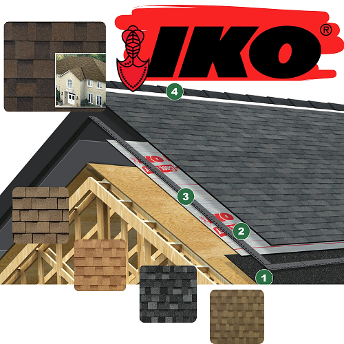 IKO1